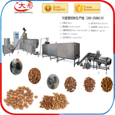 Pet and Animal Food Extrusion Machine