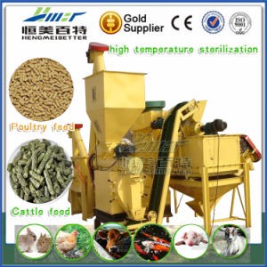 Small Size with Ce & ISO Dog Food Recycling Machine